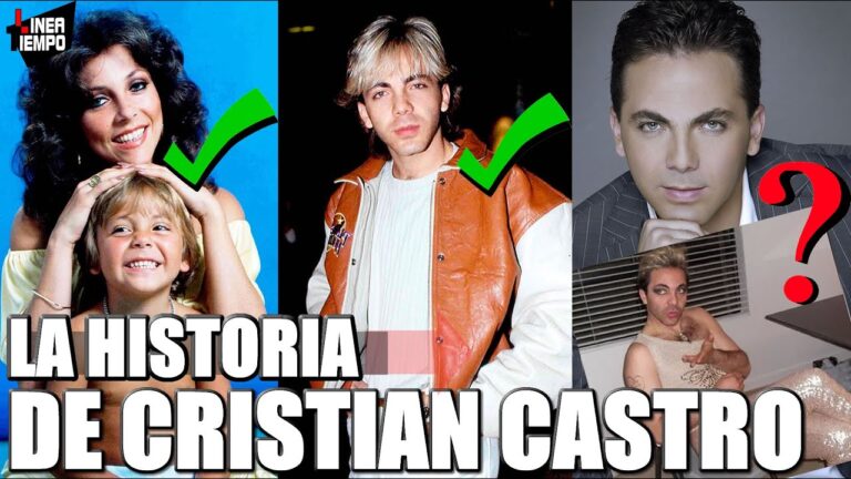 Descubre la Edad Actual de Cristian Castro: Información Detallada 2023