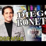 María León: Descubre el Origen y la Trayectoria de la Estrella Española